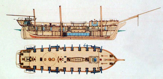 Corvette concordia, profil et vue de dessus